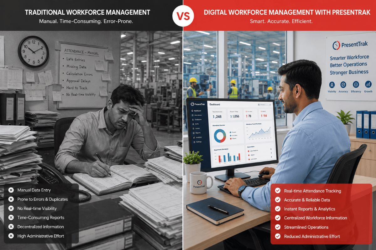 Businesses Continue Moving Toward Digital Workforce Management