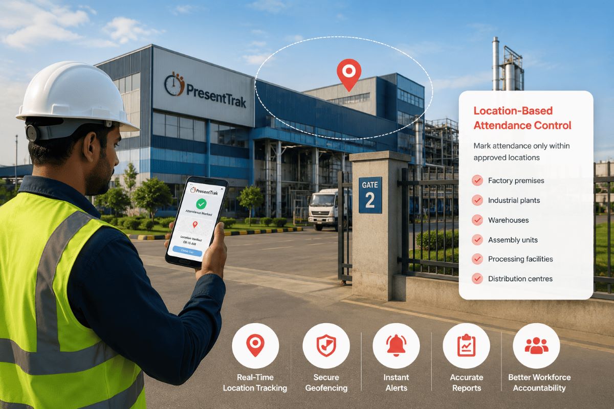 Geofencing attendance system for factories and manufacturing units